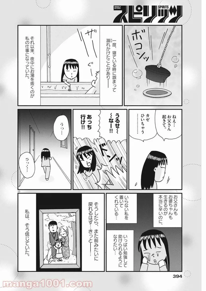 ページ 10